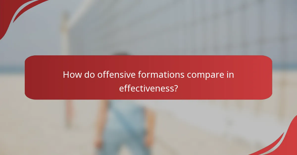How do offensive formations compare in effectiveness?