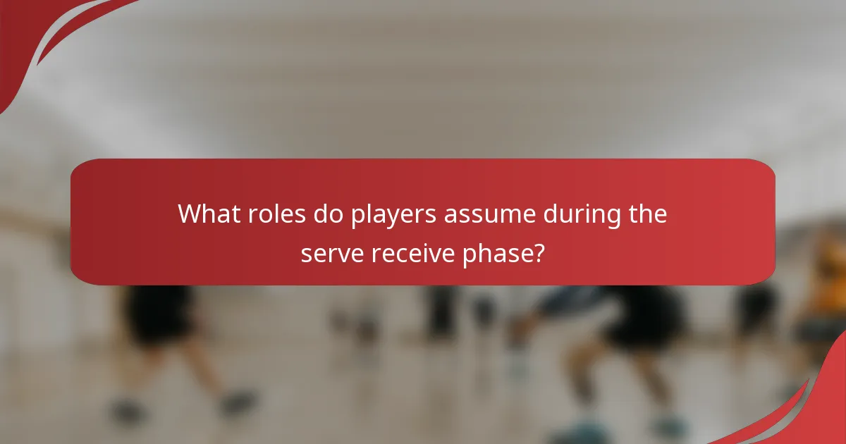 What roles do players assume during the serve receive phase?