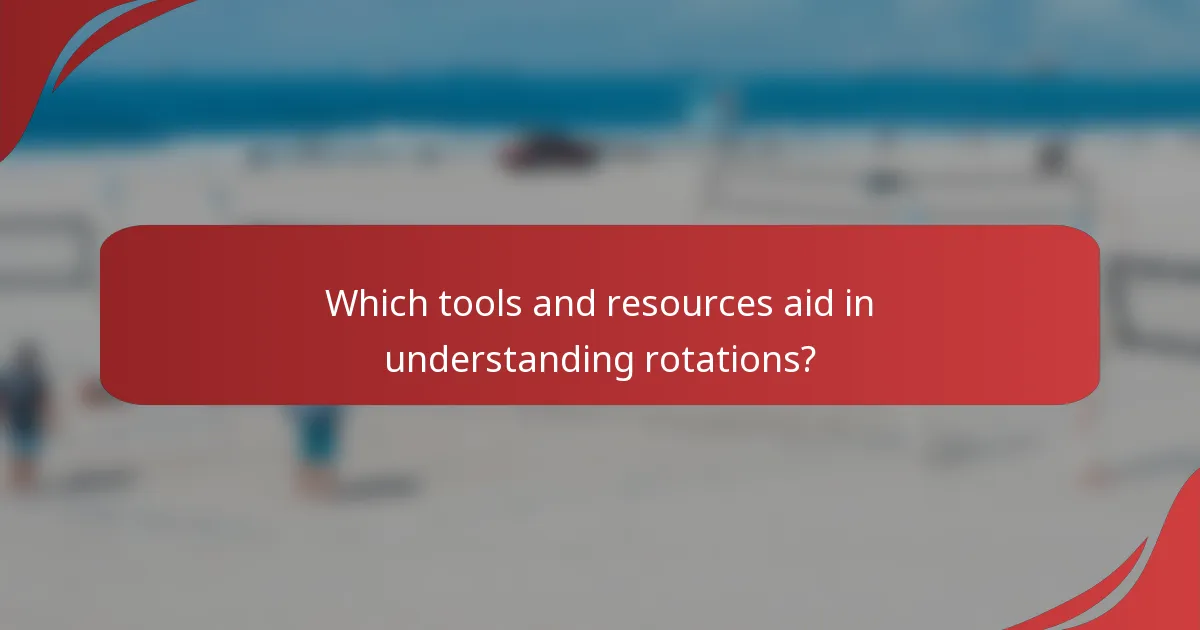 Which tools and resources aid in understanding rotations?